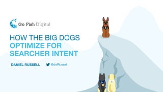 HOW THE BIG DOGS
OPTIMIZE FOR
SEARCHER INTENT
DANIEL RUSSELL @dnlRussell
 