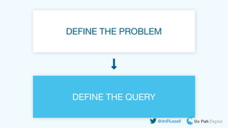 DEFINE THE PROBLEM
DEFINE THE QUERY
@dnlRussell
 