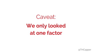 @THCapper
Caveat:
We only looked
at one factor
@THCapper
 