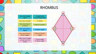 RHOMBUS
4 straight sides
4 equal length sides
4 vertices
2 lines of symmetry
4 interior angles
2 acute angles
2 obtuse angles
How many straight
sides?
How many vertices?
How many lines of
symmetry?
How many interior
angles?
What type of angles
can you see in this
shape?
How many pairs of
interior angles?
2 pairs of interior
angles
 