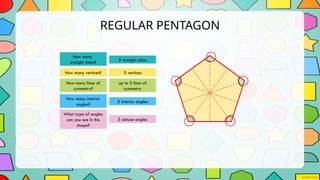 REGULAR PENTAGON
5 straight sides
5 vertices
up to 5 lines of
symmetry
5 interior angles
5 obtuse angles
How many
straight sides?
How many vertices?
How many lines of
symmetry?
How many interior
angles?
What type of angles
can you see in this
shape?
 