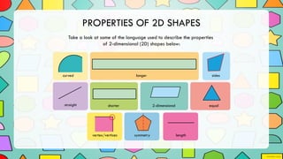 PROPERTIES OF 2D SHAPES
Take a look at some of the language used to describe the properties
of 2-dimensional (2D) shapes below:
curved longer
v
sides
straight shorter 2-dimensional equal
vertex/vertices symmetry length
 