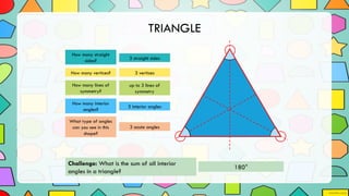 TRIANGLE
3 straight sides
3 vertices
up to 3 lines of
symmetry
3 interior angles
How many straight
sides?
How many vertices?
How many lines of
symmetry?
How many interior
angles?
3 acute angles
What type of angles
can you see in this
shape?
Challenge: What is the sum of all interior
angles in a triangle?
180°
 
