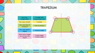 TRAPEZIUM
4 straight sides
2 equal length sides
4 vertices
1 line of symmetry
4 interior angles
2 acute angles
2 obtuse angles
How many
straight sides?
How many vertices?
How many lines of
symmetry?
How many interior
angles?
What type of angles
can you see in this
shape?
 