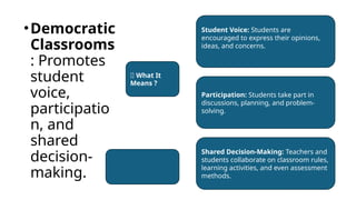 •Democratic
Classrooms
: Promotes
student
voice,
participatio
n, and
shared
decision-
making.
🧠 What It
Means ?
Student Voice: Students are
encouraged to express their opinions,
ideas, and concerns.
Participation: Students take part in
discussions, planning, and problem-
solving.
Shared Decision-Making: Teachers and
students collaborate on classroom rules,
learning activities, and even assessment
methods.
 