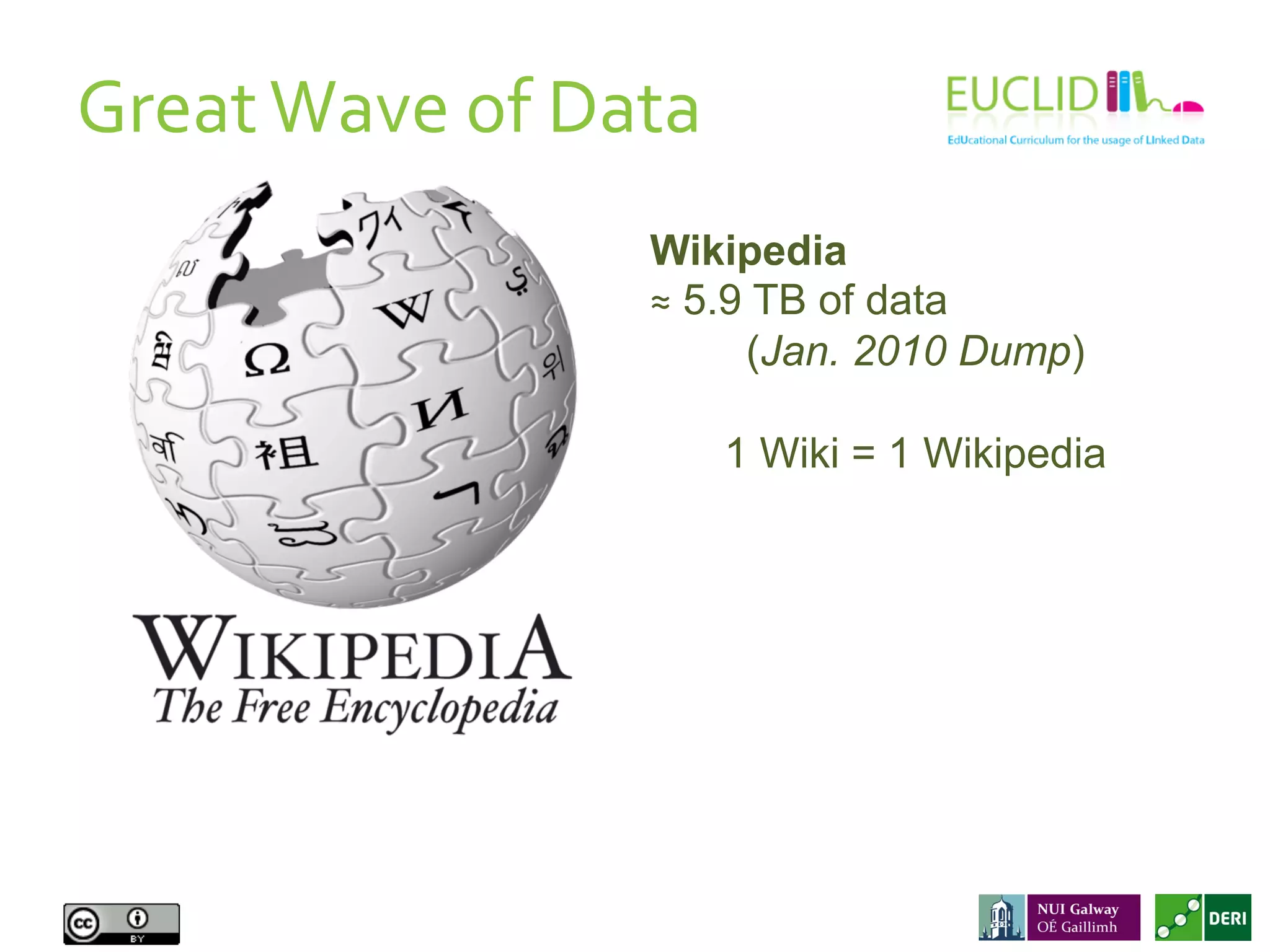 Wikipedia
≈ 5.9 TB of data
(Jan. 2010 Dump)
1 Wiki = 1 Wikipedia
Great	
  Wave	
  of	
  Data	
  
 
