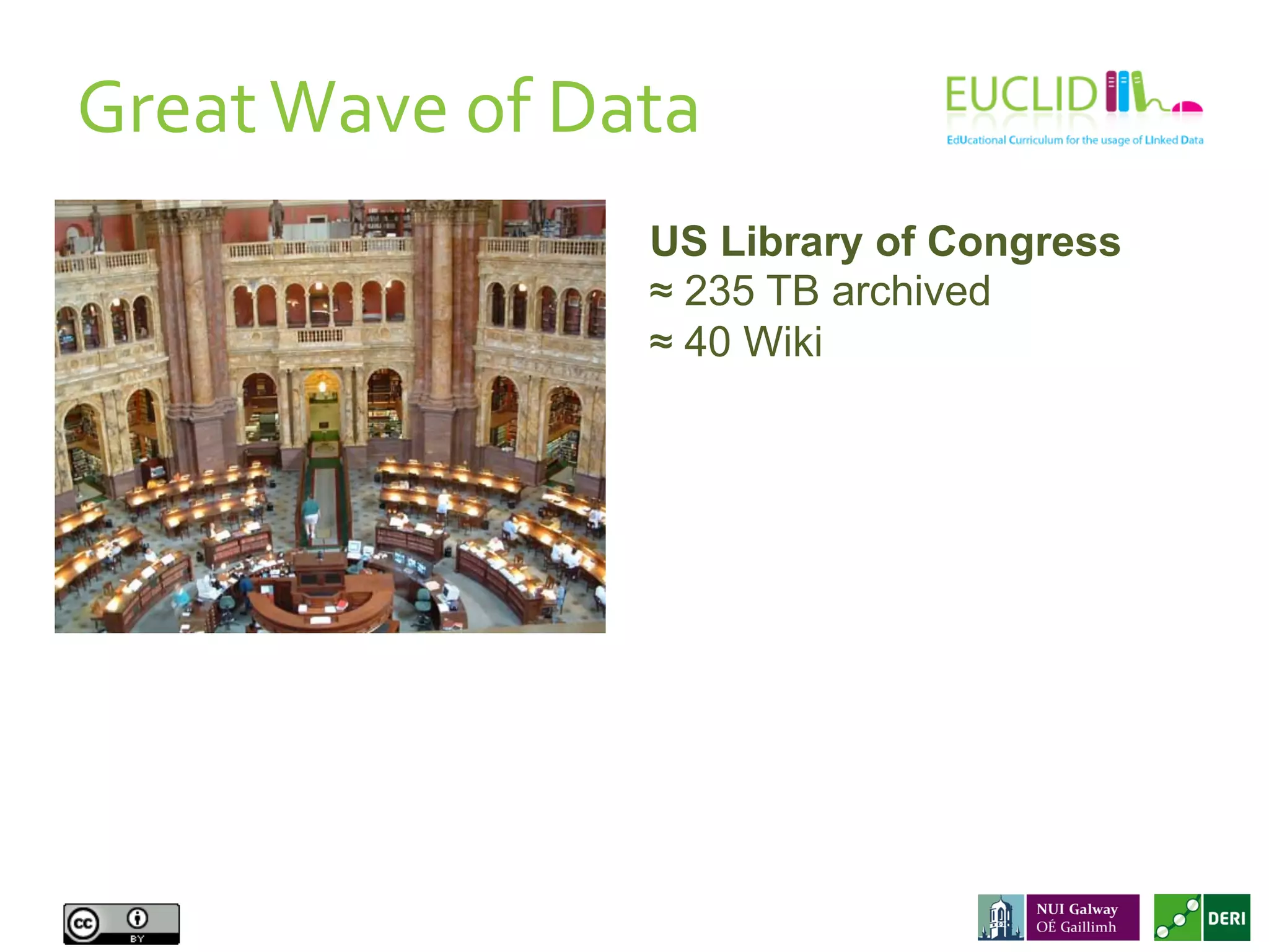 US Library of Congress
≈ 235 TB archived
≈ 40 Wiki
Great	
  Wave	
  of	
  Data	
  
 