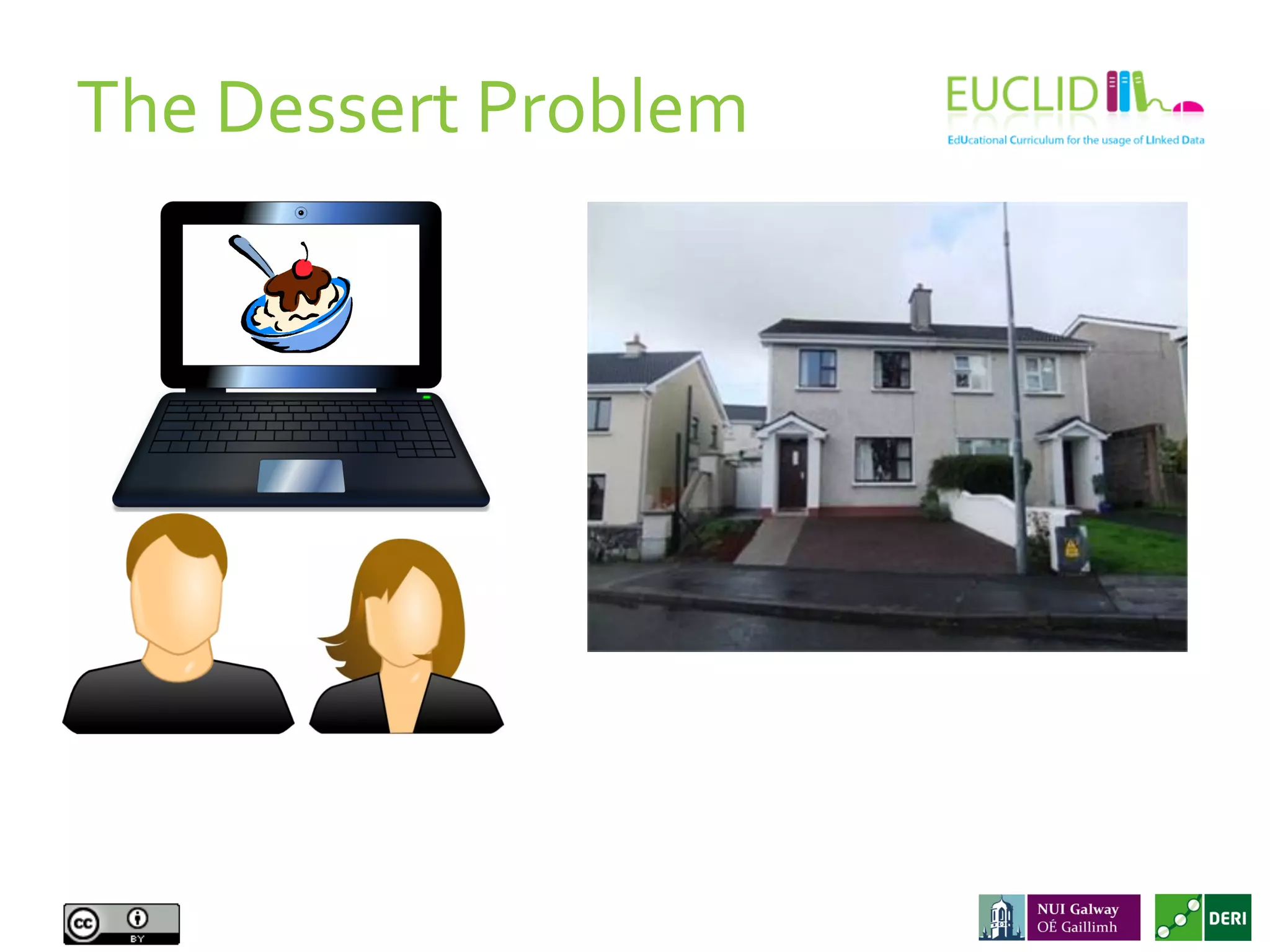 The	
  Dessert	
  Problem	
  
 