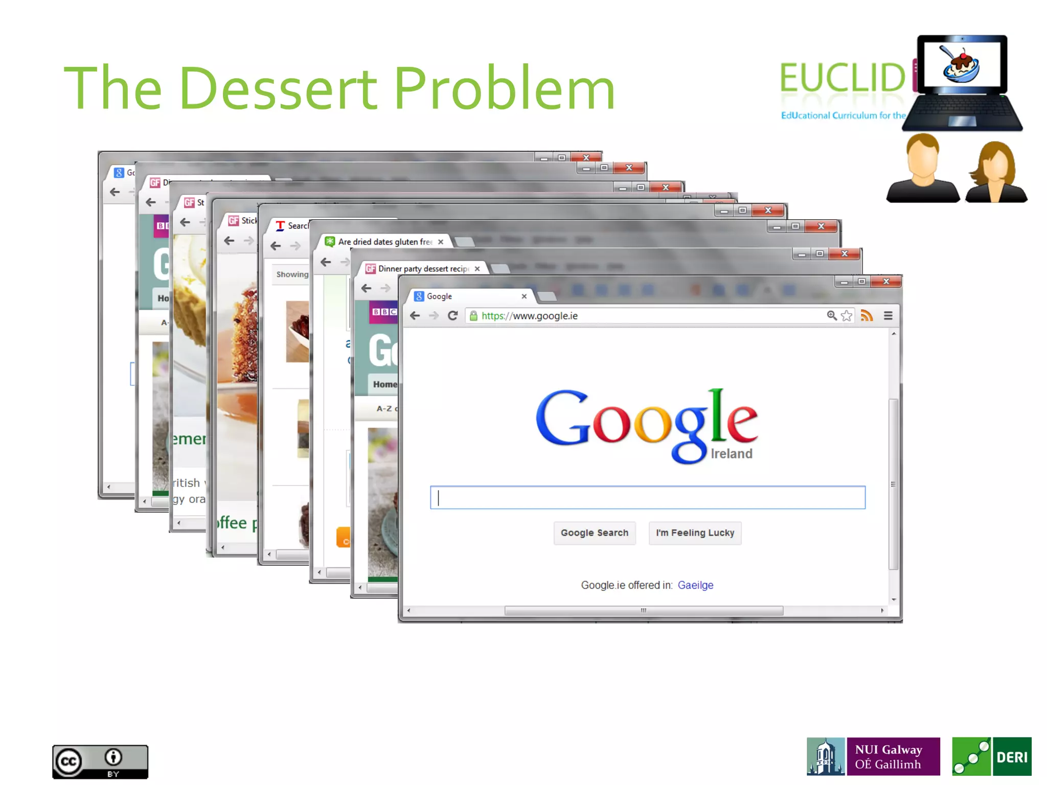 The	
  Dessert	
  Problem	
  
 