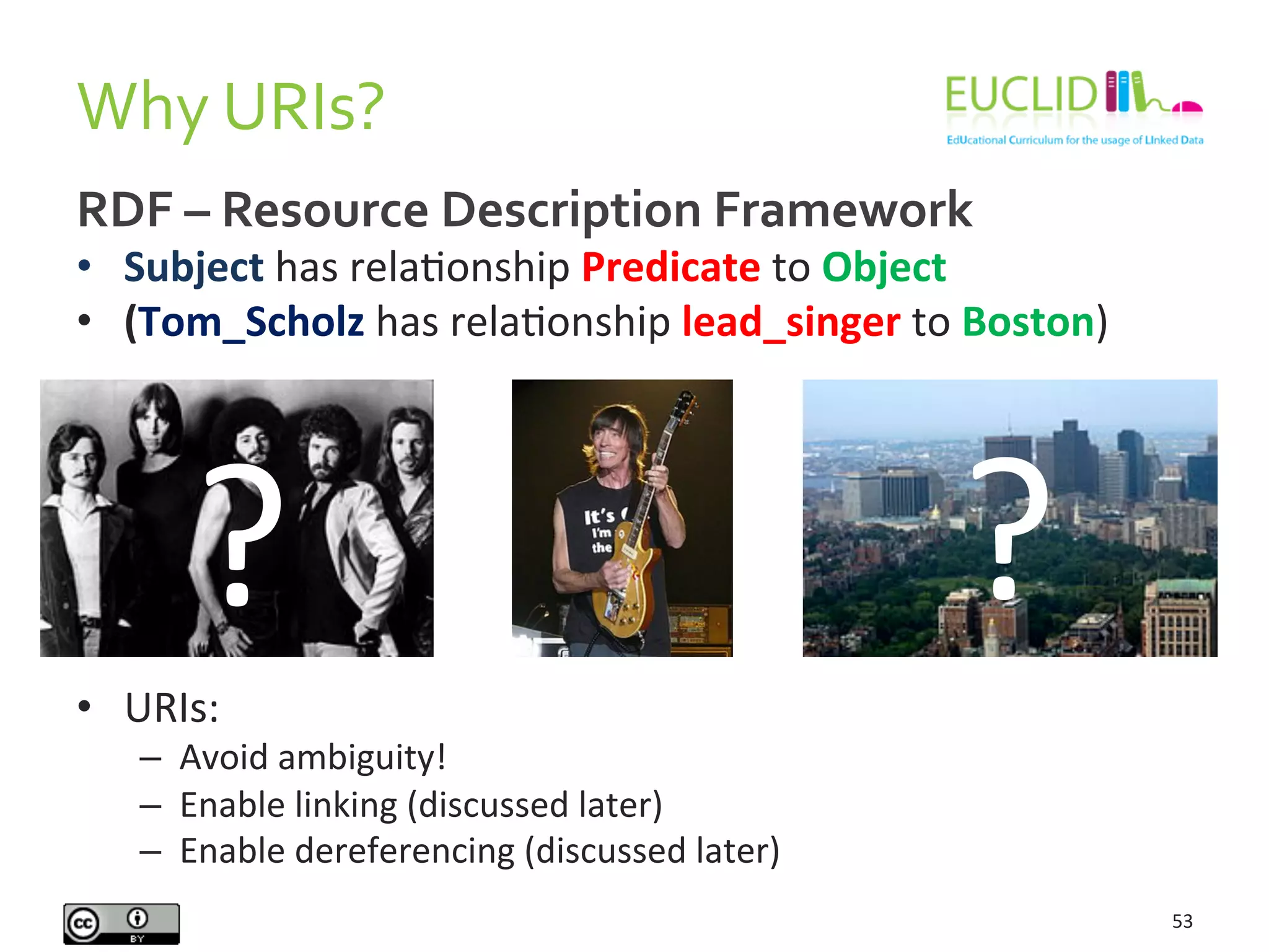 Why	
  URIs?	
  
53	
  
RDF	
  –	
  Resource	
  Description	
  Framework	
  
•  Subject	
  has	
  relaHonship	
  Predicate	
  to	
  Object	
  
•  (Tom_Scholz	
  has	
  relaHonship	
  lead_singer	
  to	
  Boston)	
  
•  URIs:	
  	
  
–  Avoid	
  ambiguity!	
  
–  Enable	
  linking	
  (discussed	
  later)	
  
–  Enable	
  dereferencing	
  (discussed	
  later)	
  
?	
   ?	
  
 