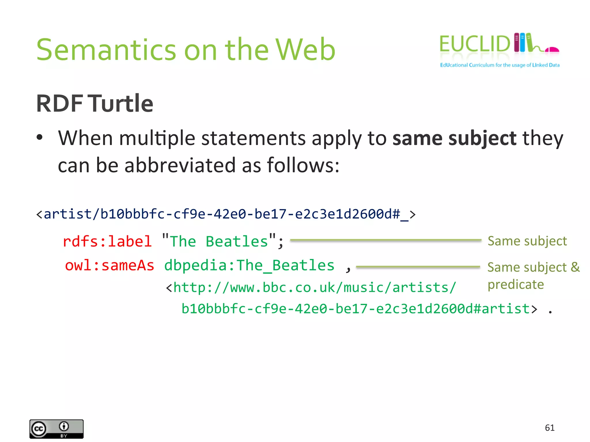 RDF	
  Turtle	
  
•  When	
  mulHple	
  statements	
  apply	
  to	
  same	
  subject	
  they	
  
can	
  be	
  abbreviated	
  as	
  follows:	
  
	
  	
  
<artist/b10bbbfc-­‐cf9e-­‐42e0-­‐be17-­‐e2c3e1d2600d#_>	
  	
  
	
  	
  	
  rdfs:label	
  "The	
  Beatles";	
  
	
  	
  owl:sameAs	
  dbpedia:The_Beatles	
  ,	
  
	
  	
  	
  	
  	
  	
  	
  	
  	
  	
  	
  	
  	
  	
  	
  	
  <http://www.bbc.co.uk/music/artists/	
  
	
  	
  	
  	
  	
  	
  	
  	
  	
  	
  	
  	
  	
  	
  	
  	
  	
  	
  b10bbbfc-­‐cf9e-­‐42e0-­‐be17-­‐e2c3e1d2600d#artist>	
  .	
  
	
  
Same	
  subject	
  &	
  
predicate	
  
Semantics	
  on	
  the	
  Web	
  
61	
  
Same	
  subject	
  
 