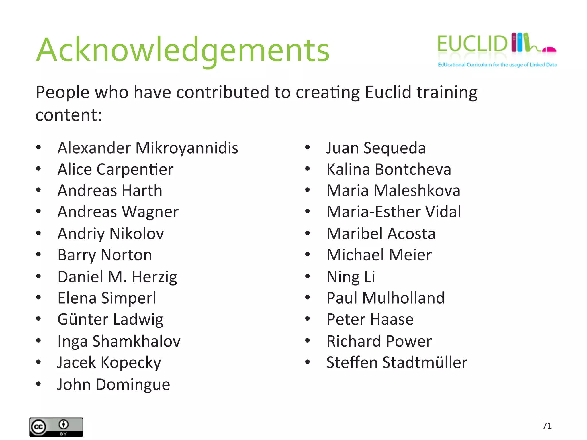 Acknowledgements	
  
•  Alexander	
  Mikroyannidis	
  
•  Alice	
  CarpenHer	
  
•  Andreas	
  Harth	
  
•  Andreas	
  Wagner	
  
•  Andriy	
  Nikolov	
  
•  Barry	
  Norton	
  
•  Daniel	
  M.	
  Herzig	
  
•  Elena	
  Simperl	
  
•  Günter	
  Ladwig	
  
•  Inga	
  Shamkhalov	
  
•  Jacek	
  Kopecky	
  
•  John	
  Domingue	
  
	
  
•  Juan	
  Sequeda	
  
•  Kalina	
  Bontcheva	
  
•  Maria	
  Maleshkova	
  
•  Maria-­‐Esther	
  Vidal	
  
•  Maribel	
  Acosta	
  
•  Michael	
  Meier	
  
•  Ning	
  Li	
  
•  Paul	
  Mulholland	
  
•  Peter	
  Haase	
  
•  Richard	
  Power	
  
•  Steﬀen	
  Stadtmüller	
  
71	
  
People	
  who	
  have	
  contributed	
  to	
  creaHng	
  Euclid	
  training	
  
content:	
  
	
  
 