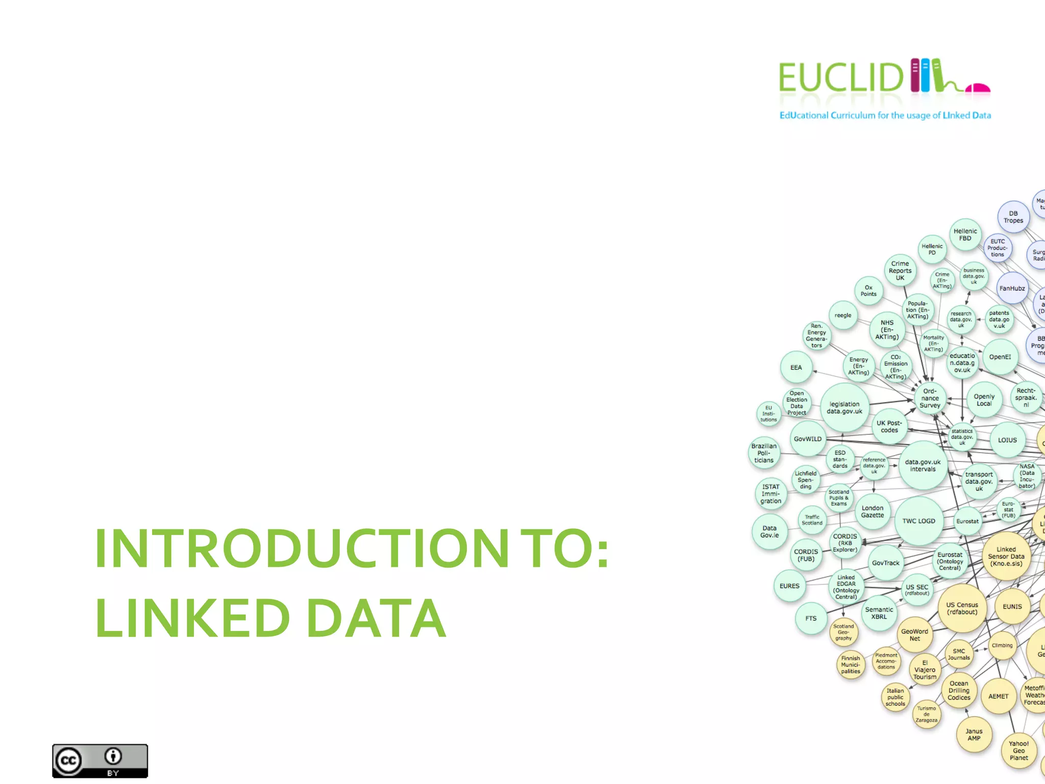 INTRODUCTION	
  TO:	
  
LINKED	
  DATA	
  
72	
  
 
