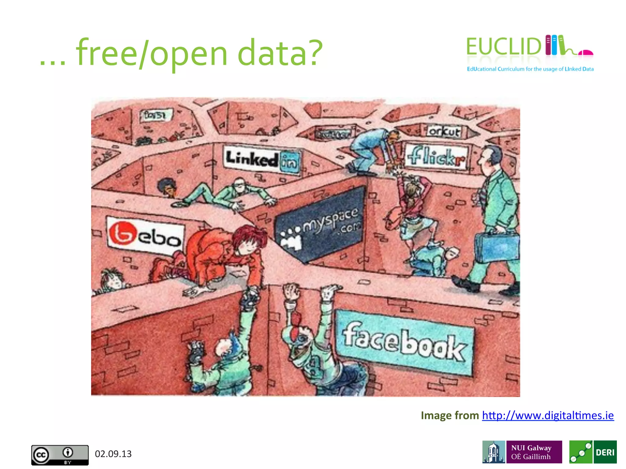 …	
  free/open	
  data?	
  
02.09.13	
  
Image	
  from	
  hAp://www.digitalHmes.ie	
  
 