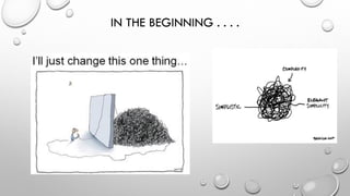 IN THE BEGINNING . . . .
 