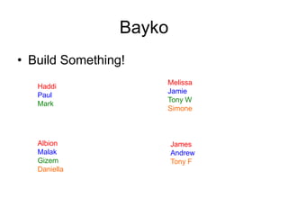 Bayko
• Build Something!
Haddi
Paul
Mark
Melissa
Jamie
Tony W
Simone
Albion
Malak
Gizem
Daniella
James
Andrew
Tony F
 