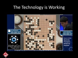 The Technology is Working
March 2016:
World Go
Champion
beaten by
machine
 