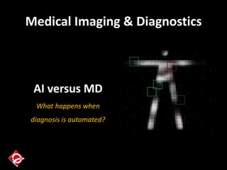 Medical Imaging & Diagnostics
AI versus MD
What happens when
diagnosis is automated?
 