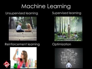 Machine Learning
Unsupervised learning Supervised learning
Reinforcement learning Optimization
"I know how to classify this data,
I just need you(the classifier) to sort it."
 