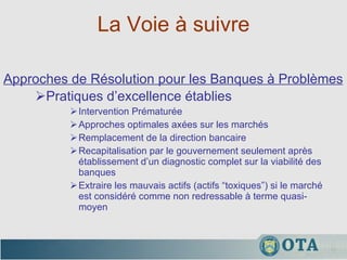 La Voie à suivre Pratiques d’excellence établies Intervention Prématurée Approches optimales axées sur les marchés Remplacement de la direction bancaire Recapitalisation par le gouvernement seulement après établissement d’un diagnostic complet sur la viabilité des banques  Extraire les mauvais actifs (actifs “toxiques”) si le marché est considéré comme non redressable à terme quasi-moyen Approches de Résolution pour les Banques à Problèmes 