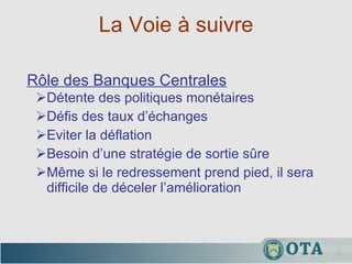 La Voie à suivre Détente des politiques monétaires Défis des taux d’échanges Eviter la déflation Besoin d’une stratégie de sortie sûre  Même si le redressement prend pied, il sera difficile de déceler l’amélioration Rôle des Banques Centrales 