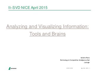 1II-SDV 2015 April 20, 2015 |
Analyzing and Visualizing Information:
Tools and Brains
Valérie Rens
Technology & Competitive Intelligence Dpt
Lafarge
II–SVD NICE April 2015
 