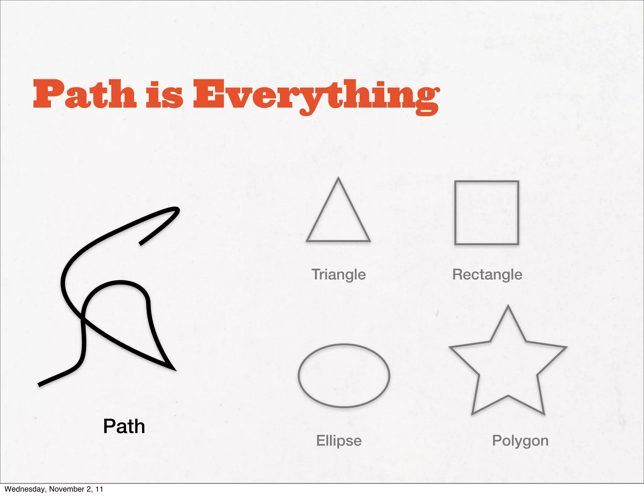 Path is Everything



                               Triangle   Rectangle




                        Path
                               Ellipse         Polygon


Wednesday, November 2, 11
 