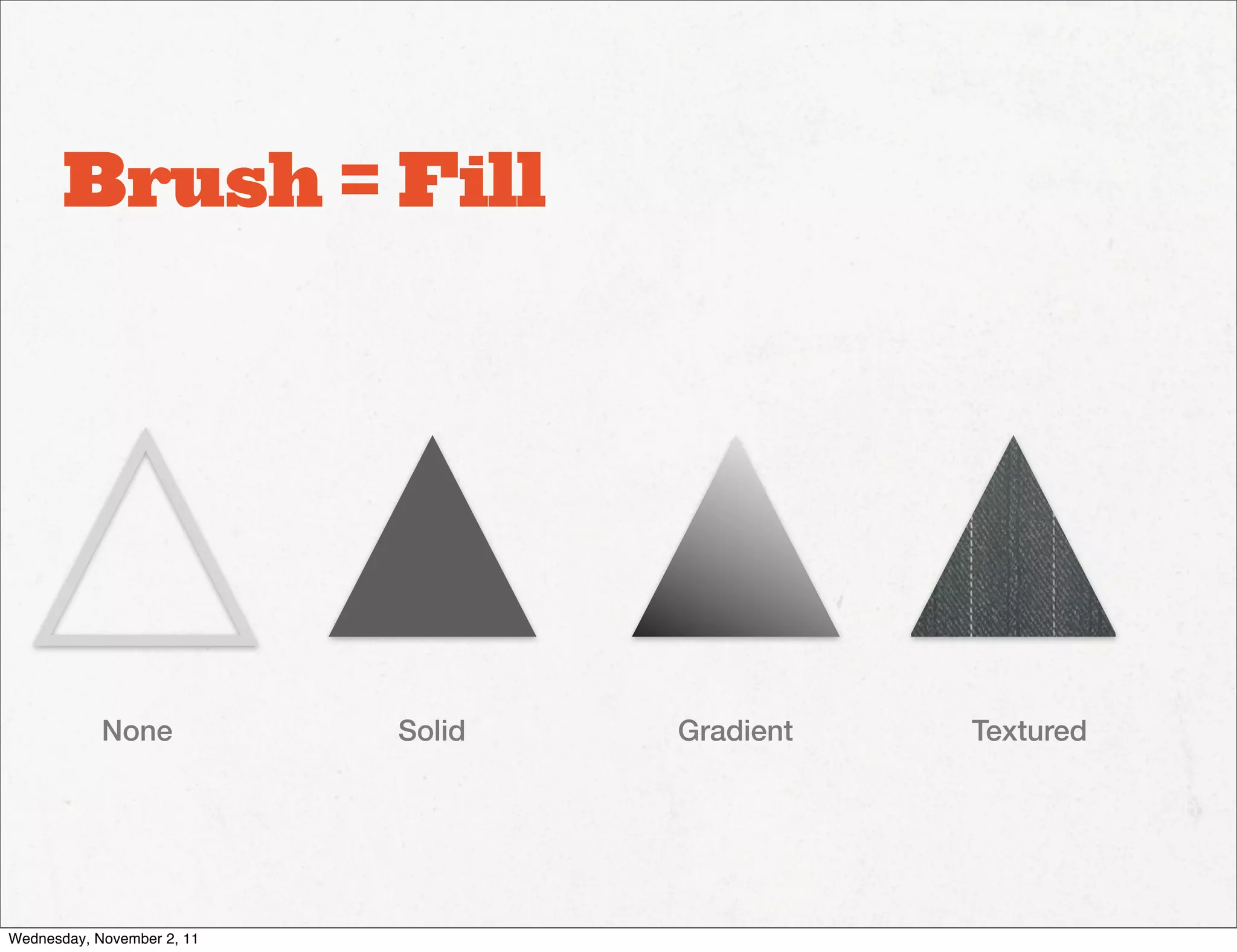 Brush = Fill




            None            Solid   Gradient   Textured




Wednesday, November 2, 11
 