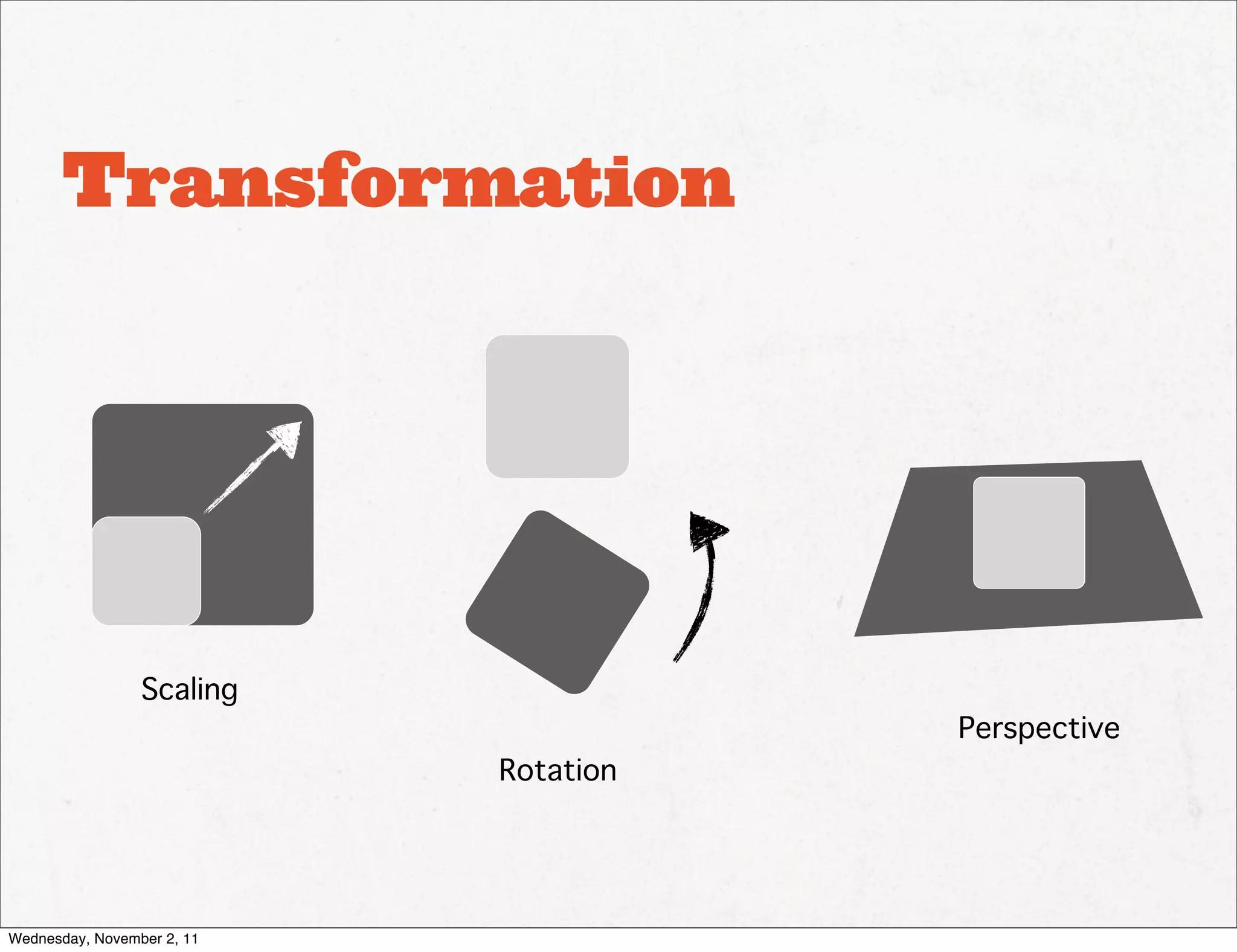 Transformation




                 Scaling
                                       Perspective
                            Rotation




Wednesday, November 2, 11
 