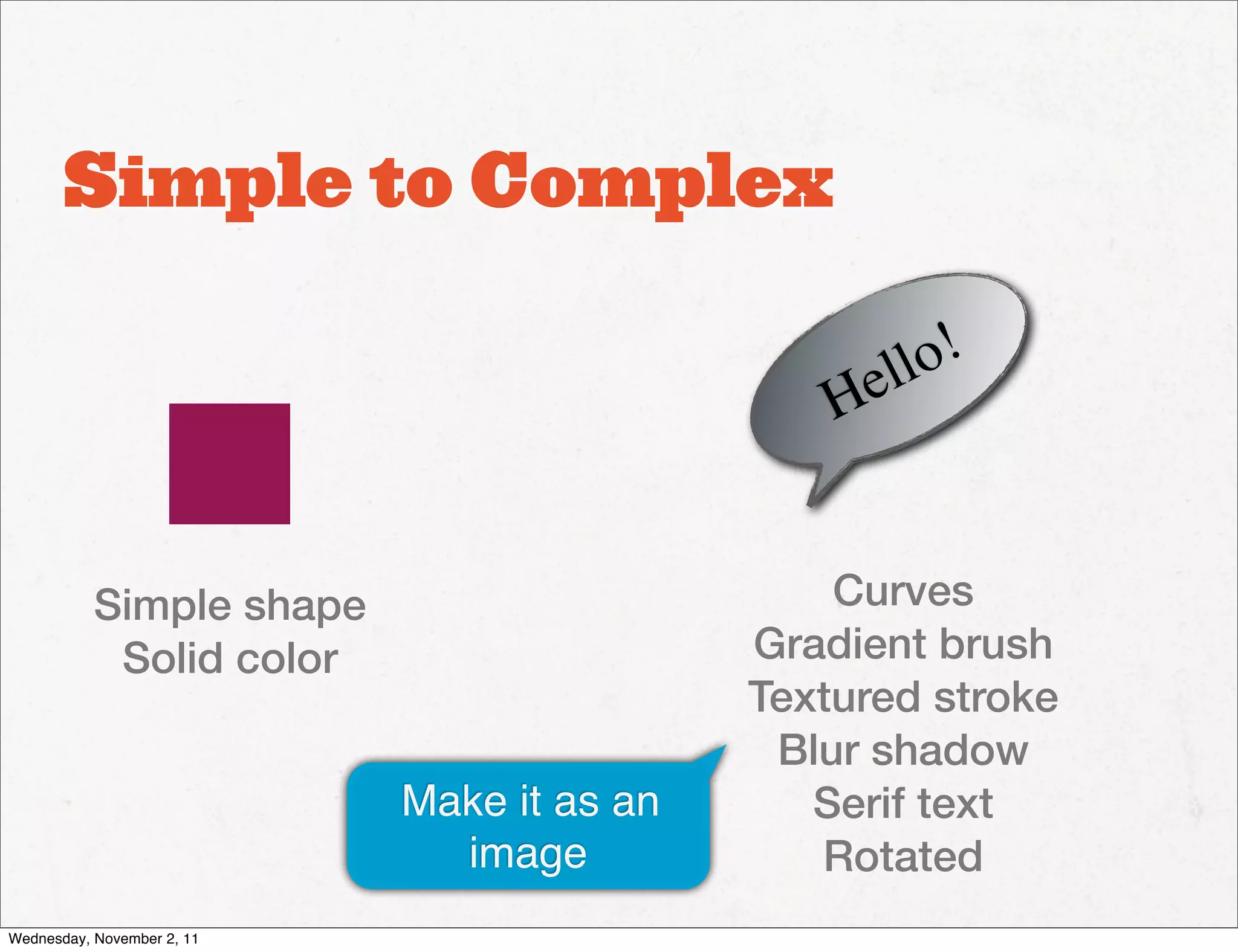 Simple to Complex

                                                  ello!
                                                H


           Simple shape                         Curves
            Solid color                     Gradient brush
                                            Textured stroke
                                             Blur shadow
                            Make it as an      Serif text
                              image            Rotated
Wednesday, November 2, 11
 