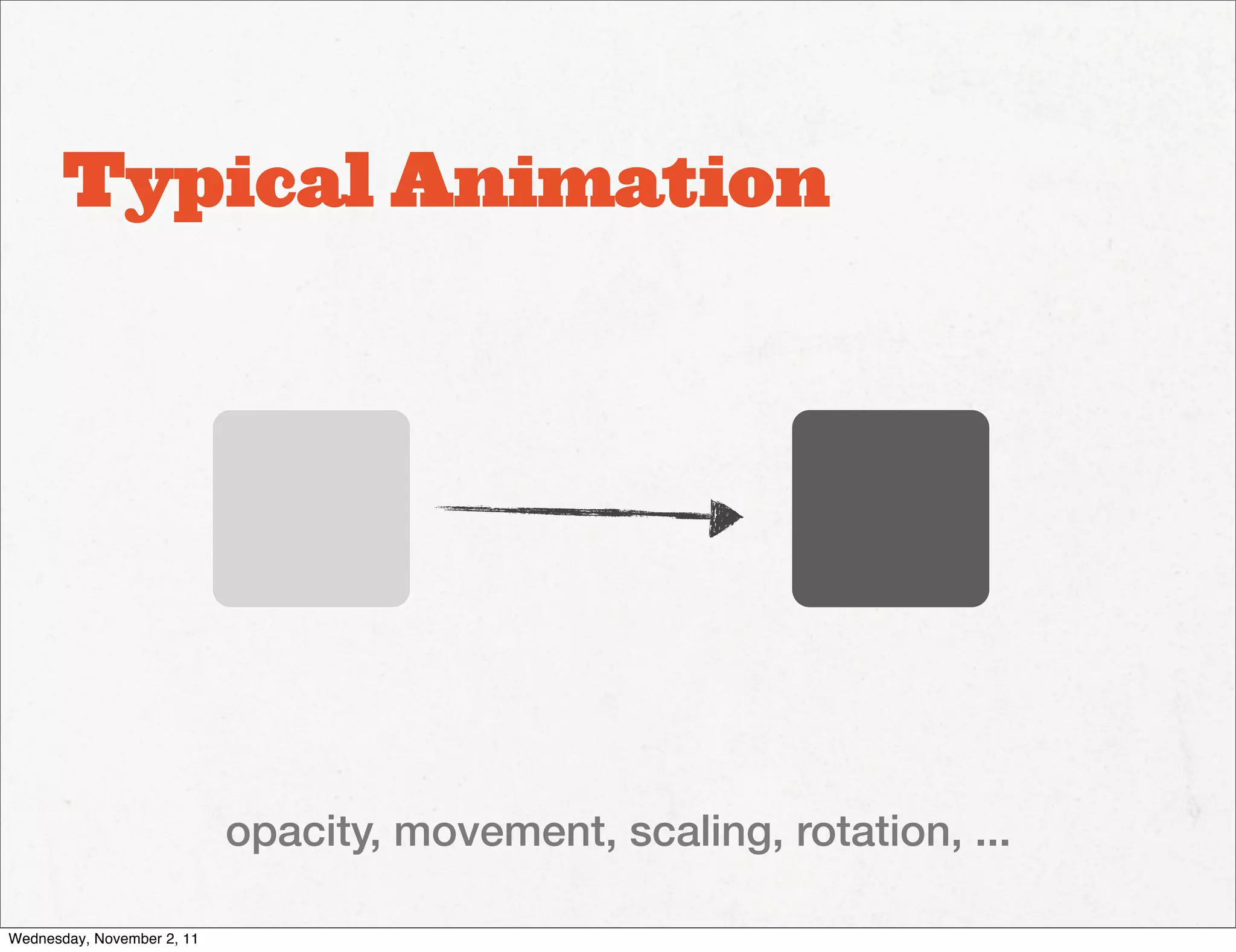 Typical Animation




                            opacity, movement, scaling, rotation, ...

Wednesday, November 2, 11
 