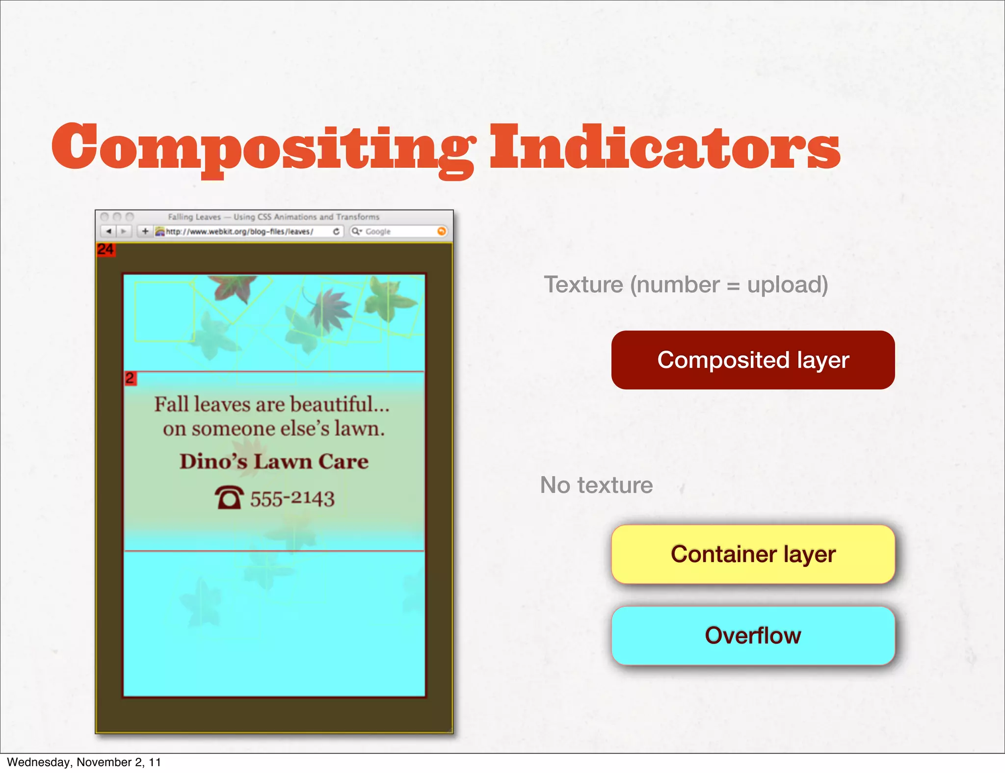 Compositing Indicators

                            Texture (number = upload)


                                         Composited layer




                            No texture

                                          Container layer


                                             Overﬂow




Wednesday, November 2, 11
 