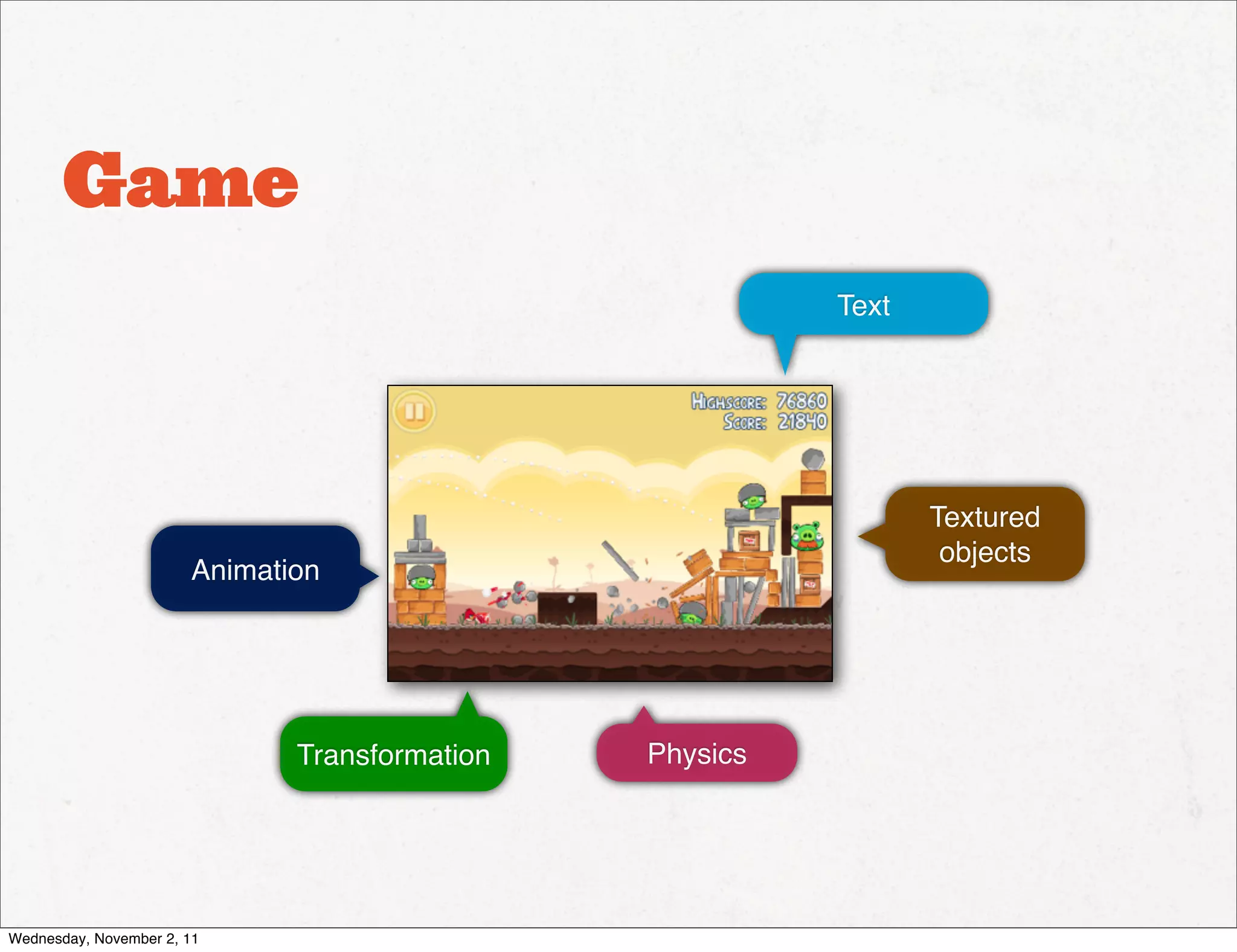 Game
                                                         Text




                                                                Textured
                                                                 objects
                       Animation




                              Transformation   Physics




Wednesday, November 2, 11
 