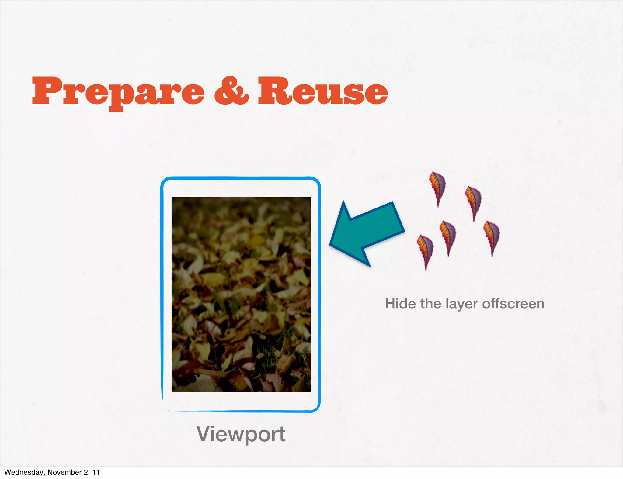Prepare & Reuse




                                       Hide the layer offscreen




                            Viewport
Wednesday, November 2, 11
 