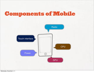 Components of Mobile

                                              Radio




                            Touch interface


                                                      CPU

                                  Power


                                               GPU



Wednesday, November 2, 11
 