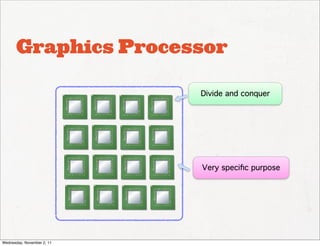 Graphics Processor

                            Divide and conquer




                            Very speciﬁc purpose




Wednesday, November 2, 11
 