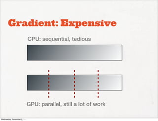Gradient: Expensive
                            CPU: sequential, tedious




                            GPU: parallel, still a lot of work

Wednesday, November 2, 11
 