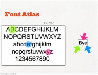 Font Atlas
                            Buffer




                                     Bye




Wednesday, November 2, 11
 