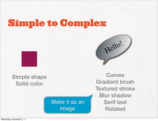 Simple to Complex

                                                  ello!
                                                H


           Simple shape                         Curves
            Solid color                     Gradient brush
                                            Textured stroke
                                             Blur shadow
                            Make it as an      Serif text
                              image            Rotated
Wednesday, November 2, 11
 