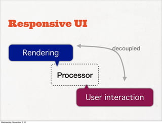 Responsive UI

                                           decoupled
                     Rendering

                             Processor

                                    User interaction


Wednesday, November 2, 11
 