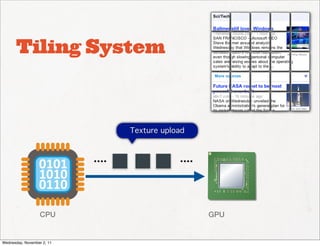 Tiling System



                                   Texture upload


                            ....               ....



                   CPU                                GPU


Wednesday, November 2, 11
 