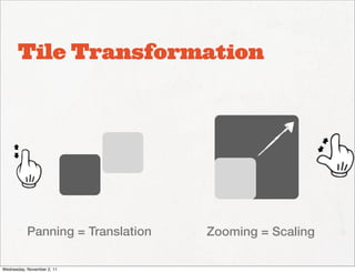 Tile Transformation




           Panning = Translation   Zooming = Scaling

Wednesday, November 2, 11
 