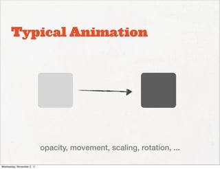 Typical Animation




                            opacity, movement, scaling, rotation, ...

Wednesday, November 2, 11
 