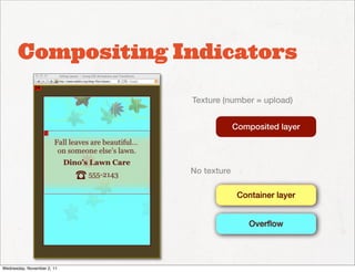 Compositing Indicators

                            Texture (number = upload)


                                         Composited layer




                            No texture

                                          Container layer


                                             Overﬂow




Wednesday, November 2, 11
 