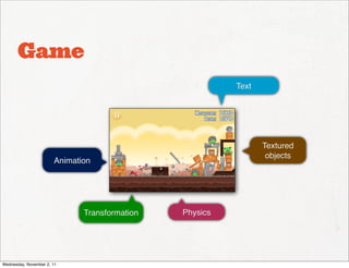 Game
                                                         Text




                                                                Textured
                                                                 objects
                       Animation




                              Transformation   Physics




Wednesday, November 2, 11
 