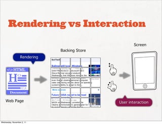 Rendering vs Interaction

                                                      Screen
                              Backing Store
                  Rendering




    Web Page                                  User interaction




Wednesday, November 2, 11
 