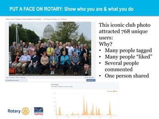 5 Things Every Rotary Club Facebook Page Should Have