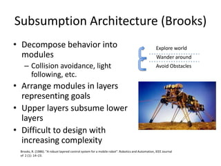 Subsumption Architecture (Brooks)Decompose behavior into modulesCollision avoidance, light following, etc.Arrange modules in layers representing goalsUpper layers subsume lower layersDifficult to design with increasing complexityExplore worldWander aroundAvoid ObstaclesBrooks, R. (1986). "A robust layered control system for a mobile robot". Robotics and Automation, IEEE Journal of  2 (1): 14–23.