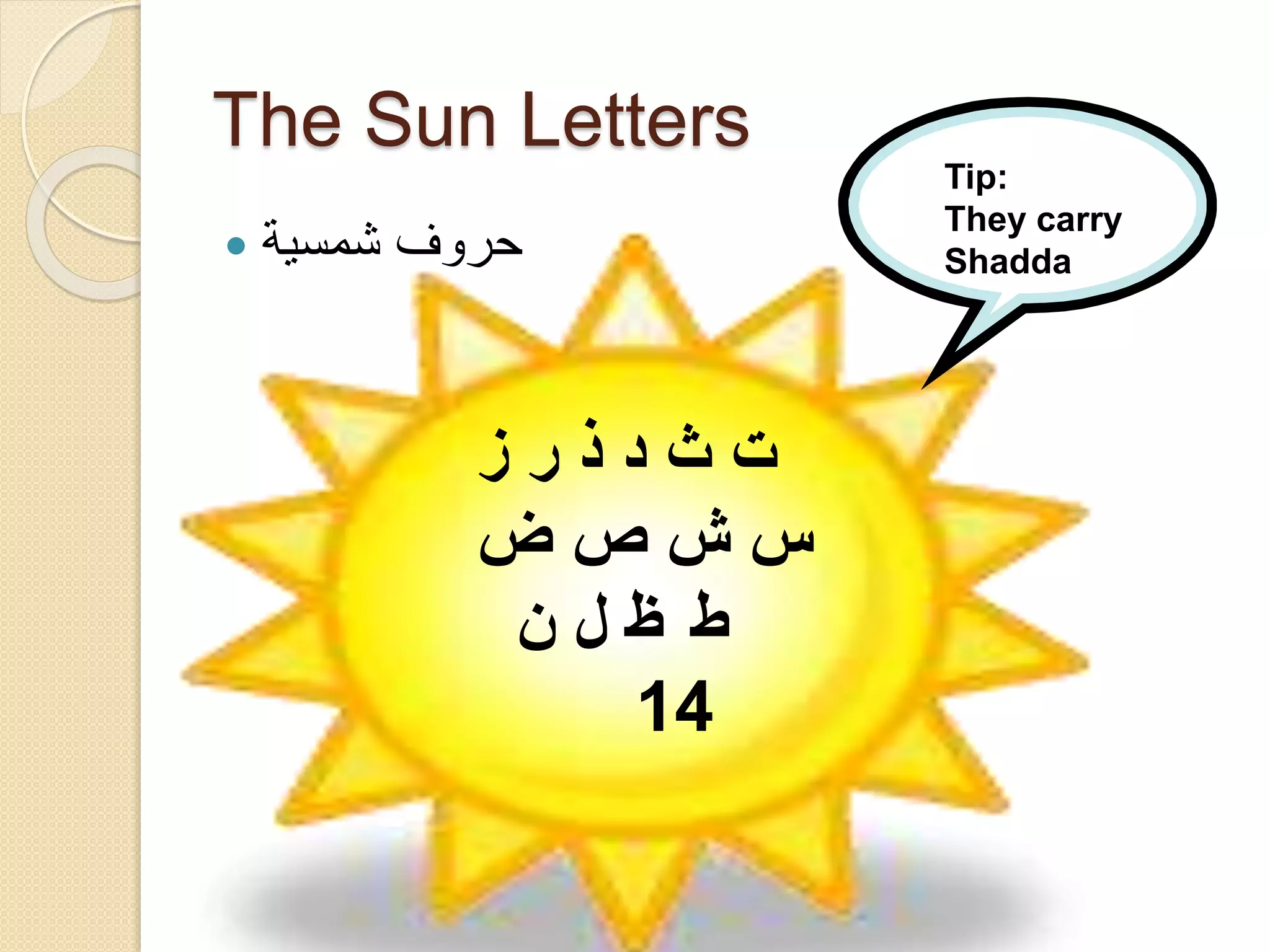 Tajweed | PPTX