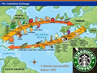 3 dinners not possible 
before 1492 
 